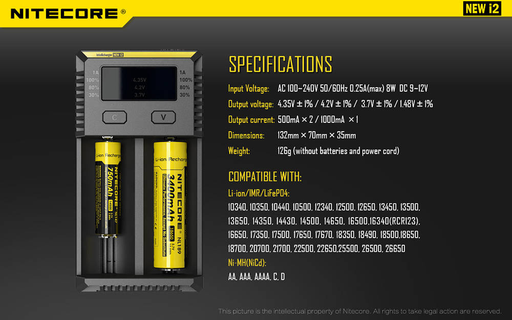 Nitecore P30 i2 specifications banner