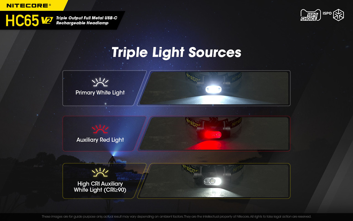 Nitecore HC65 v2 light sources banner