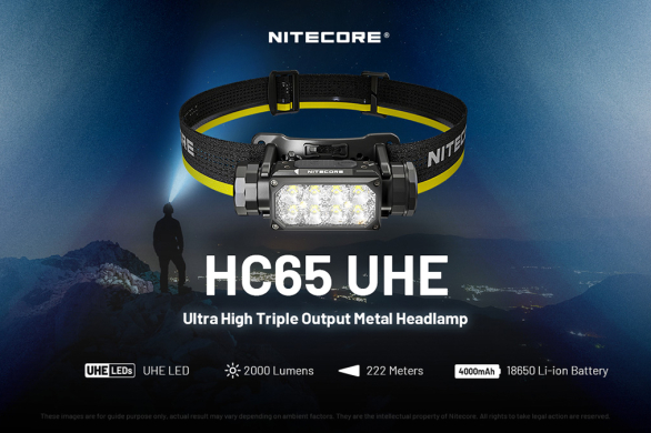 Nitecore HC65 UHE banner