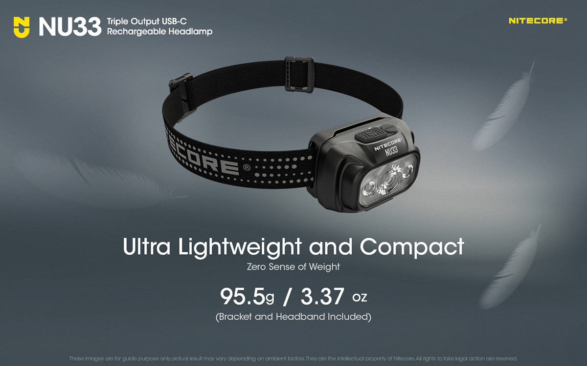 Nitecore NU33 ultralight banner