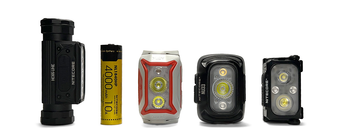 Nitecore NU33 mérete