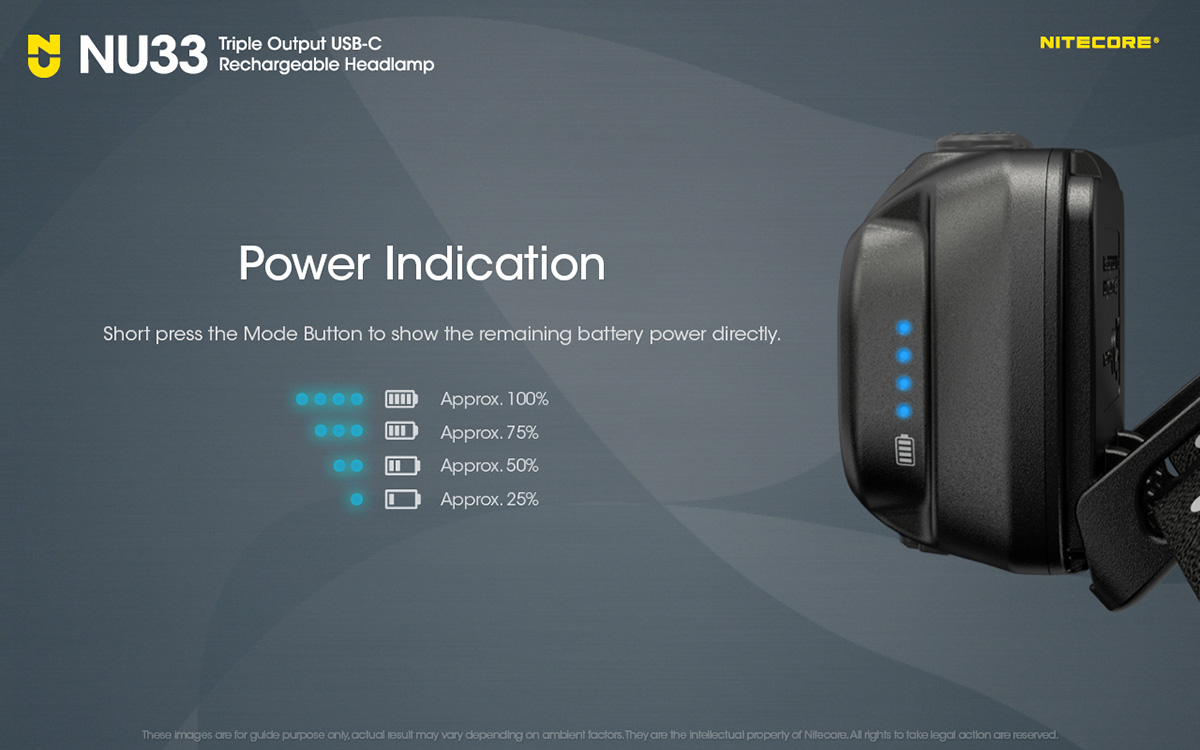 Nitecore NU33 charging banner