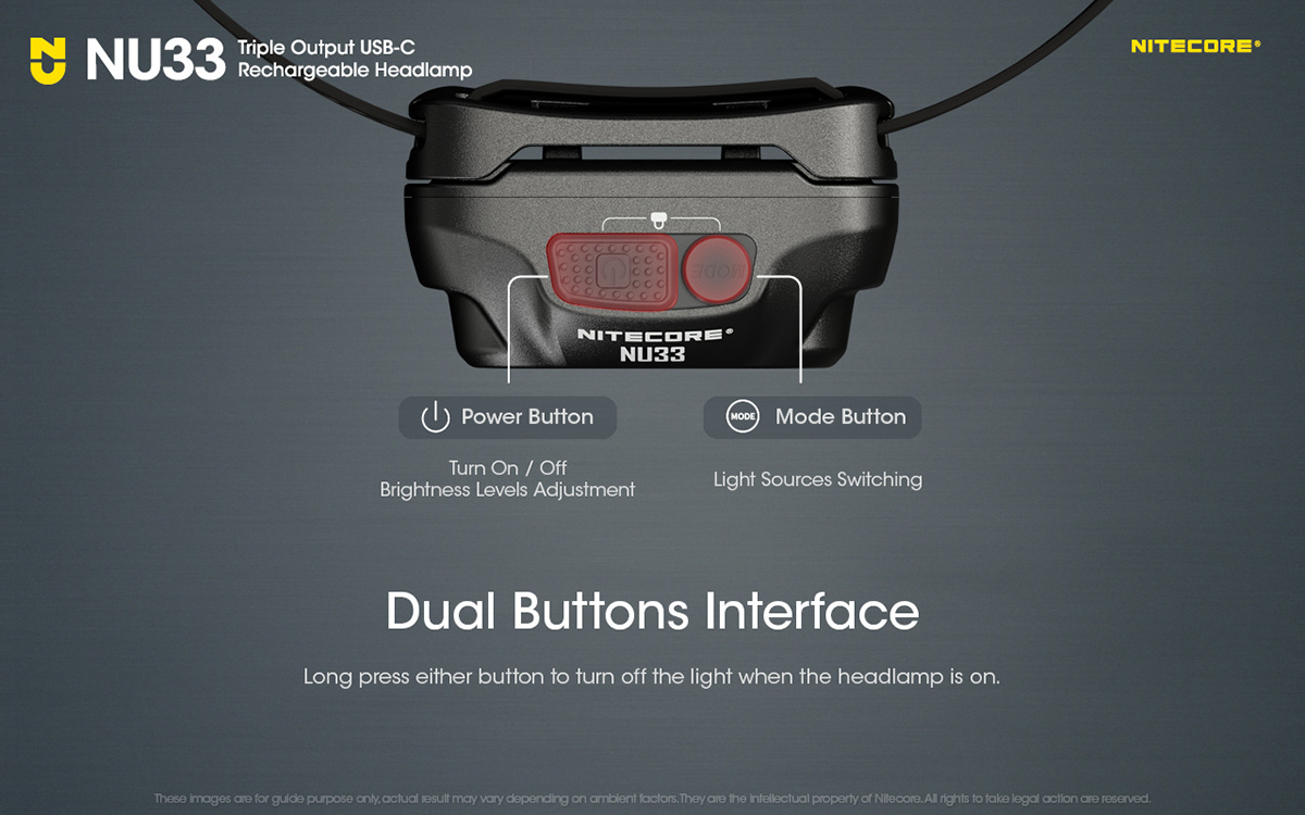 Nitecore NU33 button banner